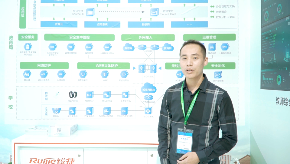 2020教育装备展：教育城域网解决方案