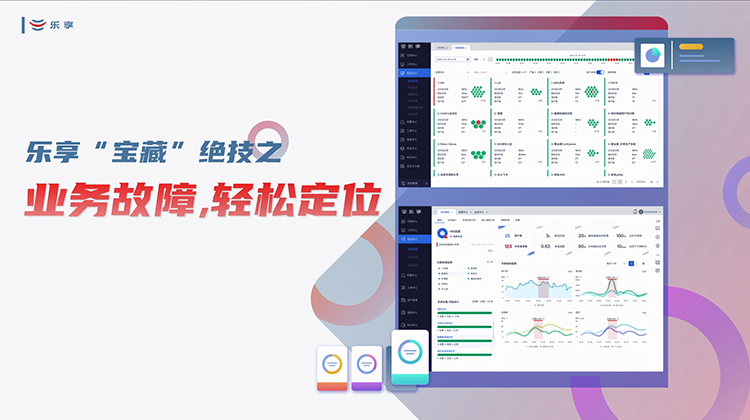 乐享价值系列视频：业务连续性保障