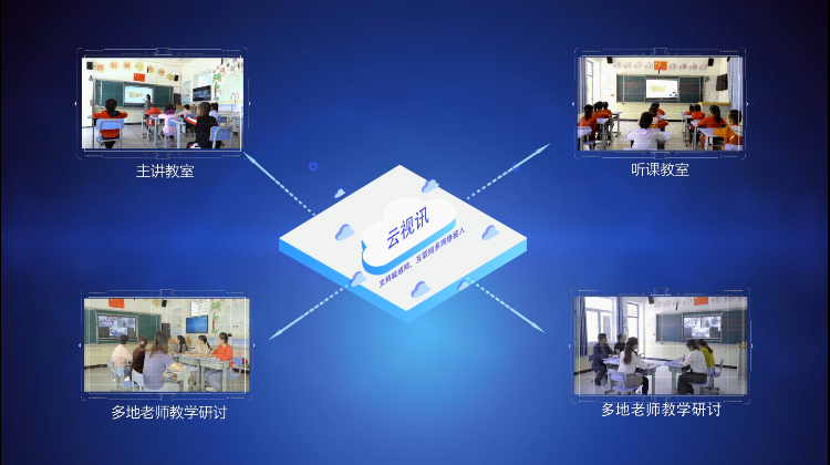 智慧教室“三个课堂”解决方案介绍视频