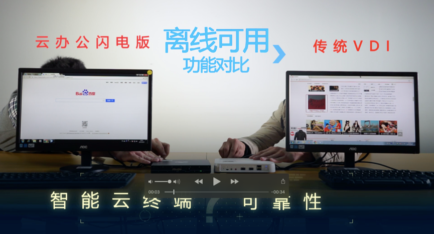 【眼见为实】IDV离线可用功能
